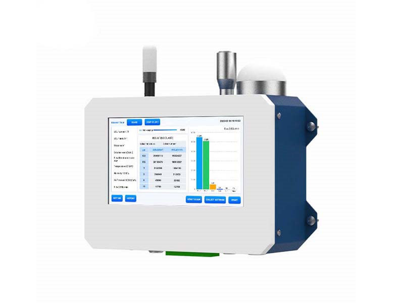 Online Particle Counter (HM-CLZ1) Product Knowledge Graph White Paper